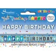 BANNER,Happy Birthday Gift Text Male