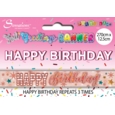 BANNER,Happy Birthday Female Stars