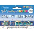 BANNER,Happy Birthday Male Stars