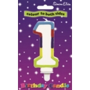 CAKE CANDLE,NUMERAL 1