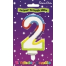 CAKE CANDLE,NUMERAL 2